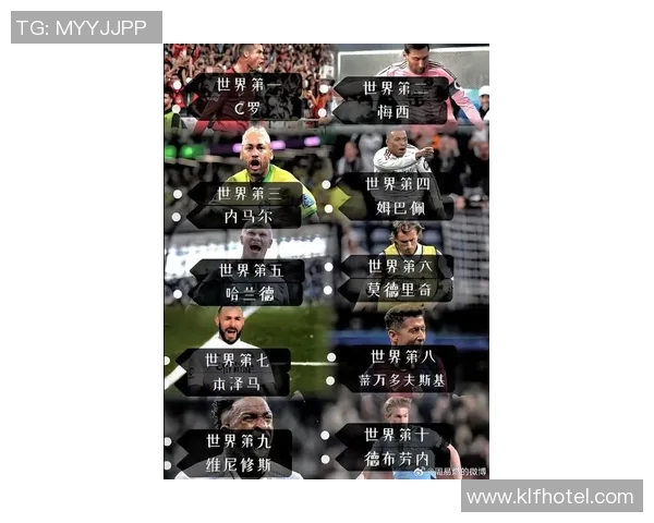 全球最出色的足球明星排行榜揭晓他们的传奇故事与辉煌成就